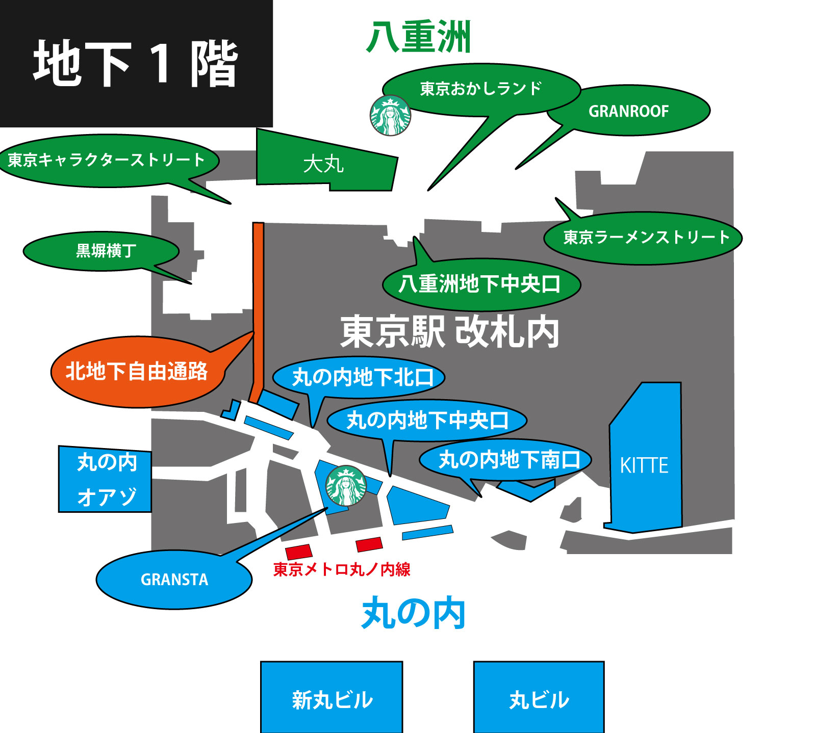 東京駅の改札を通らずに八重洲側から丸の内側へ またはその逆へ向かうルート 東京スパイシー